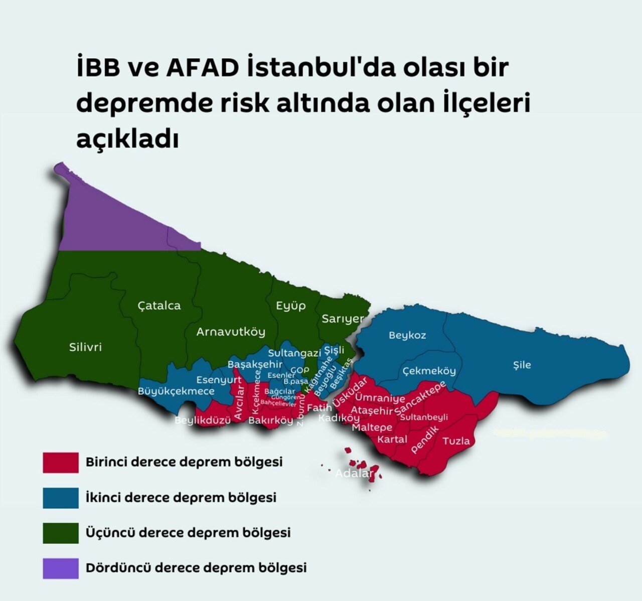 istanbul depremi