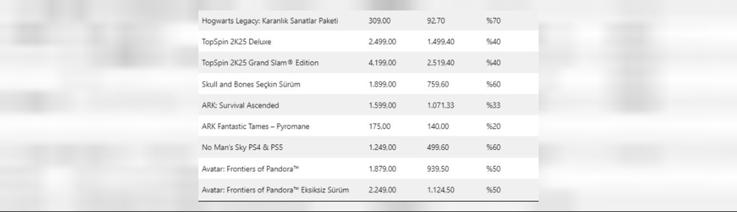 indirimli oyun
