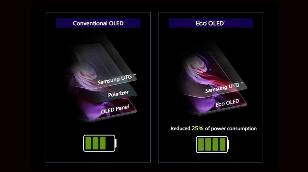 Samsung cihazların bataryalarında devrim gibi yenilik